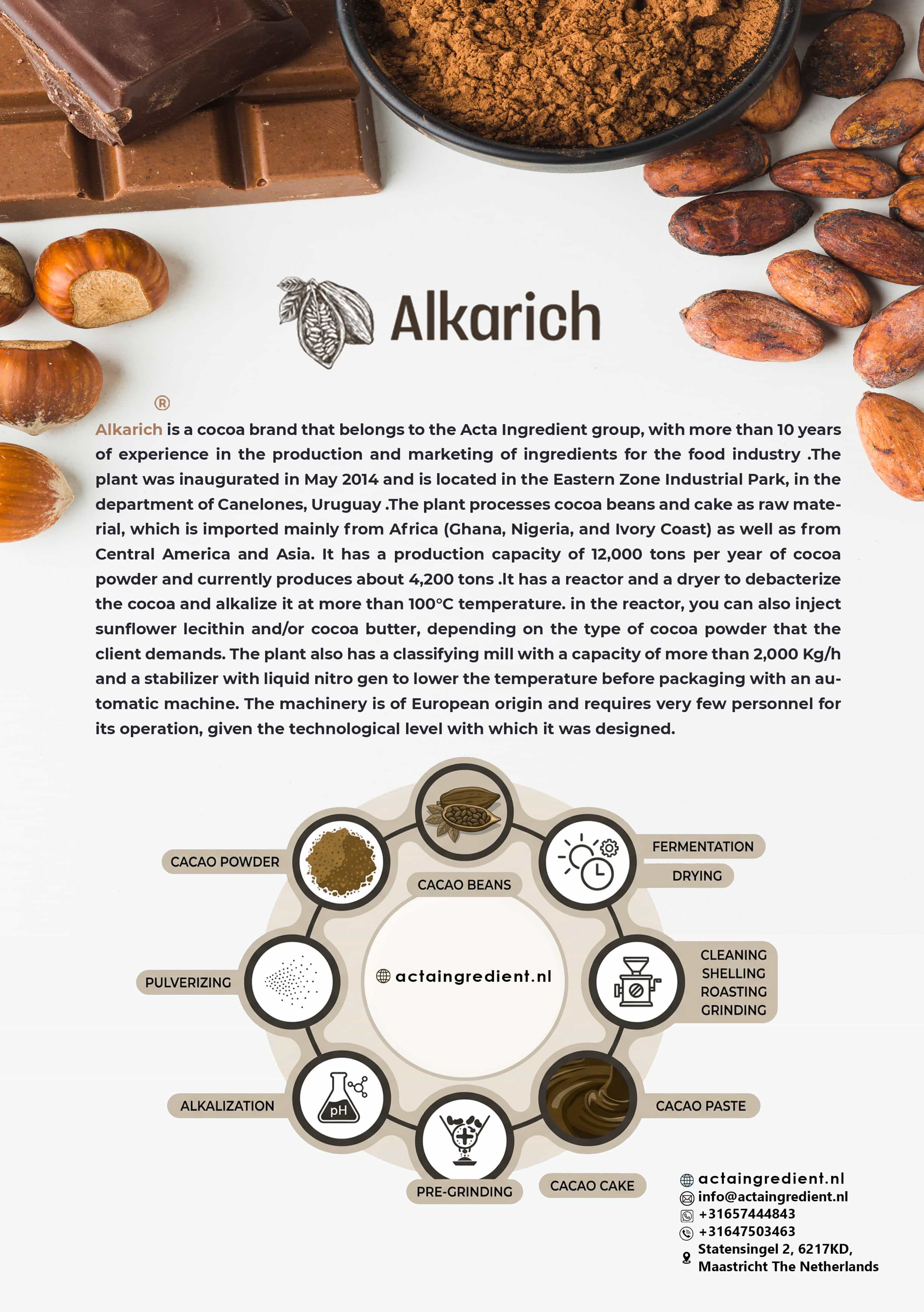 ACTA Ingredient catalog — page 4